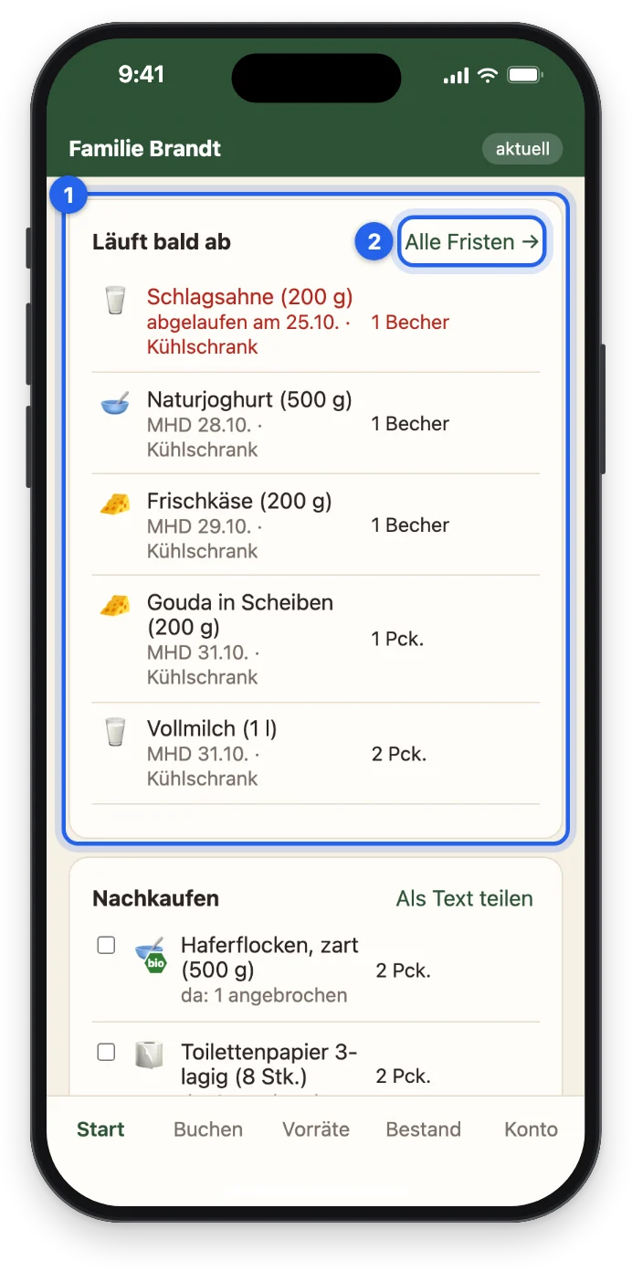 Läuft bald ab mit Schlagsahne abgelaufen, Naturjoghurt, Frischkäse, Vollmilch und Gouda